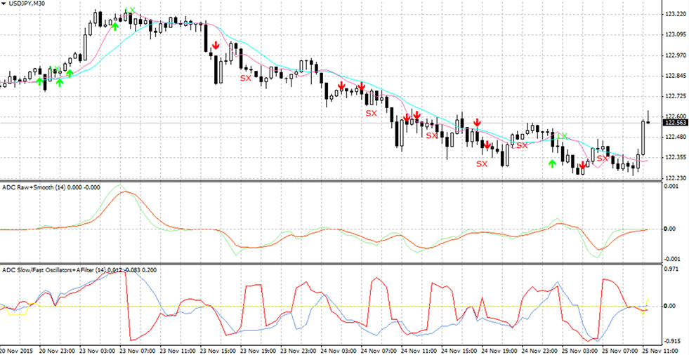 analyst-4