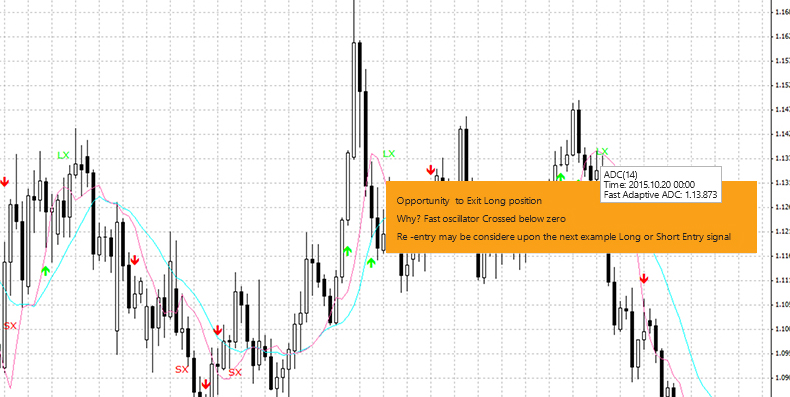 analyst-5